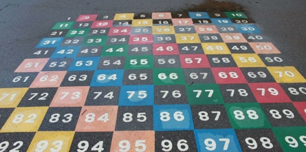 Malling Skole skolegårdstabel